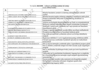 axborot xavfsizligi (sohalar bo‘yicha) — DOCX