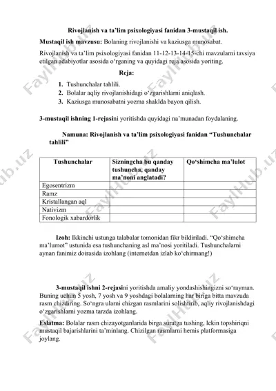 rivojlanish va ta’lim psixologiyasi fanidan 3-mustaqil ish — DOCX