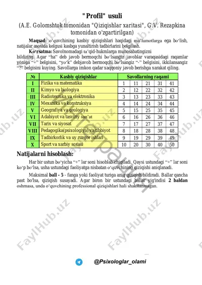 profil usuli — PDF