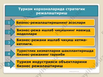 туризм корхоналарида стратегик режалаштириш — PPTX