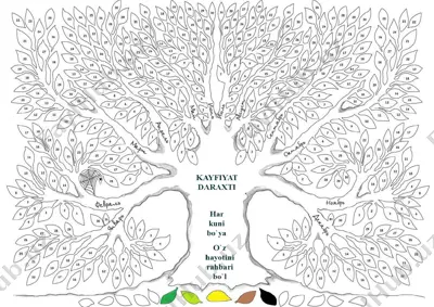 kayfiyat daraxti art – terapiyaviy mashq — DOCX