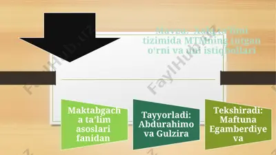 o’zbеkistonda xalq ta'limi tizimi va uni tashkil etish tamoyillari — PPTX