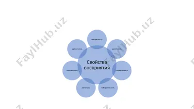 расстройства восприятия — PPTX
