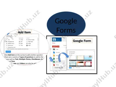 google forms — PPTX