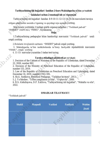 tarbiyachining ish hujjatlari fanidan 2-kurs maktabgacha ta’lim yo‘nalishi talabalari uchun 2-mustaqil ish yo`riqnomasi — PDF