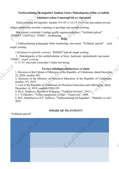 tarbiyachining ish hujjatlari fanidan 2-kurs maktabgacha ta’lim yo‘nalishi talabalari uchun 2-mustaqil ish yo'riqnomasi — DOCX