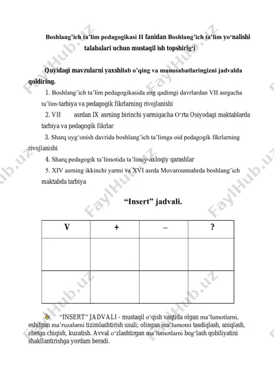 boshlang’ich ta’lim pedagogikasi ii fanidan boshlang’ich ta’lim yo‘nalishi talabalari uchun mustaqil ish topshirig‘i — PDF
