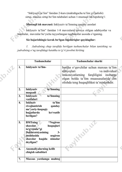 mustaqil ish topish uchun topshiriq — DOCX
