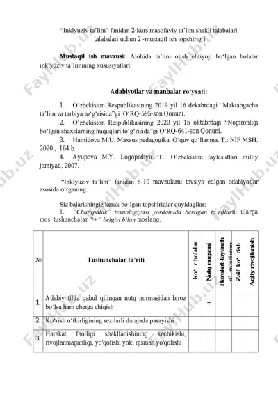 inklyuziv ta'lim — PDF