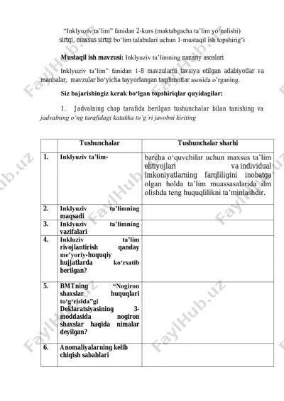 mustaqil ish topshirig‘i | inklyuziv ta’limning nazariy asoslari — PDF