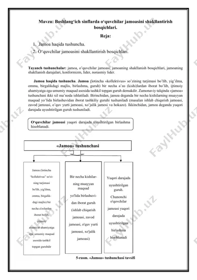 boshlang‘ich sinflarda o‘quvchilar jamoasini shakllantirish bosqichlari — DOCX