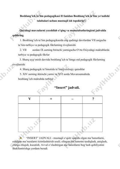 boshlang'ich ta'lim pedagogikasi ii fanidan boshlang'ich ta'lim yo‘nalishi talabalari uchun mustaqil ish topshirig‘i — DOCX