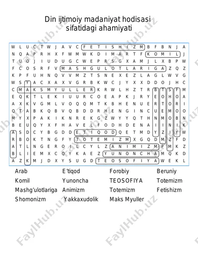din ijtimoiy madaniyat hodisasi sifatidagi ahamiyati — PDF