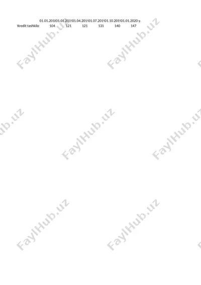 banklar, ularning turlari va kredit tizimidagi roli — DOCX