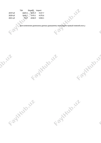 o‘zbekistonning uzoq xorij mamlakatlari bilan tashqi iqtisodiy aloqalari (kurs ishi) — DOCX
