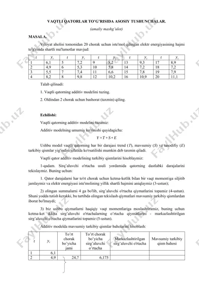 vaqtli qatorlarning additiv modeli va bashorati — DOCX