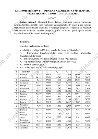 ekonometrikada ehtimollar nazariyasi va matematik statistikaning asosiy tushunchalari (amaliy) — DOCX