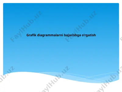 grafik diagrammalarni bajarishga o’rgatish — PPTX