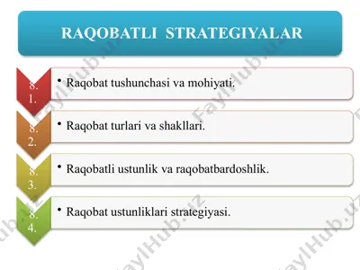raqobat haqida taqdimot — PPTX