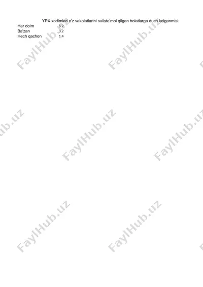 yo‘l harakati xavfsizligi xodimlarining xizmat faoliyatini baholash uslubini axborot texnologiyalar asosida takomillashtirish — DOCX