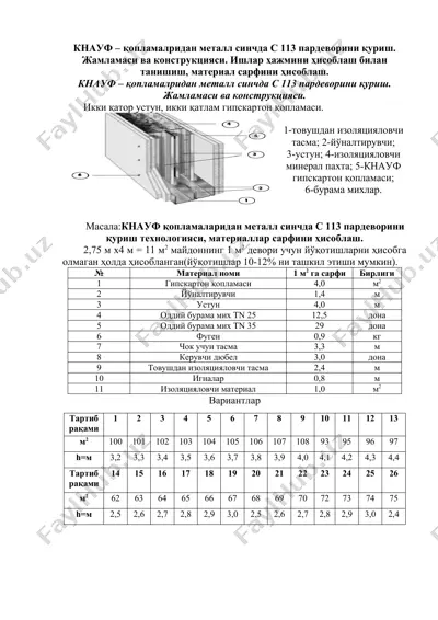 кнауф қопламалридан металл синчда c 113 пардеворини қуриш — DOCX