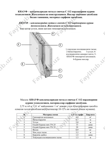кнауф қопламалридан металл синчда c 112 пардеворини қуриш технологияси — DOCX