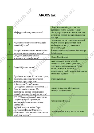 argos test — PDF