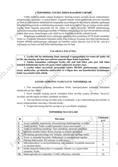 loyiha ishi bajarish tartibi — DOCX