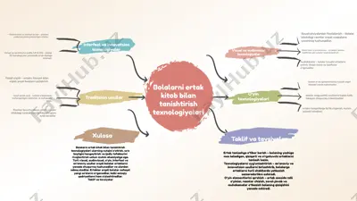 bolalarni ertak kitob bilan tanishtirish texnologiyalari — PPTX