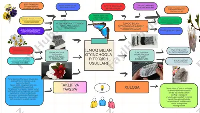 ilmoq bilan o‘yinchoqlar to‘qish usullari — PPTX
