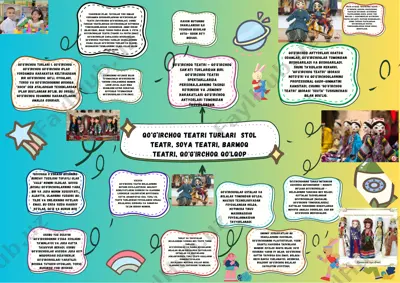 qo‘g‘irchoq teatri — PPTX
