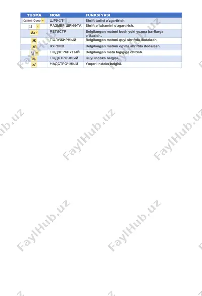 ms word dasturi va uning interfeysi — PPTX