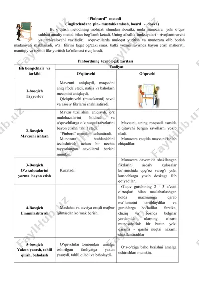 pinboard metodi — DOCX