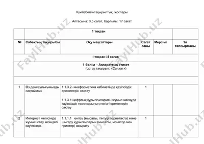 компьютердің құрылғылары бойынша күнтізбелік-тақырыптық жоспар — DOCX