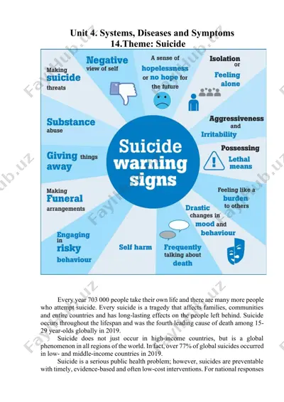 suicide prevention presentation — DOCX