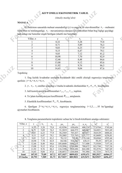 ko’p omilli ekonometrik tahlil (amaliy mashg’ulot) — DOCX