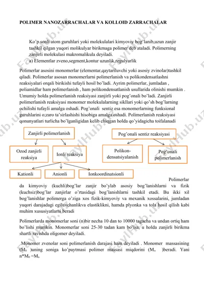polimer nanozarralar va kolloid zarralar — DOCX