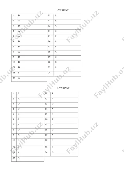i-variant / ii-variant — DOCX