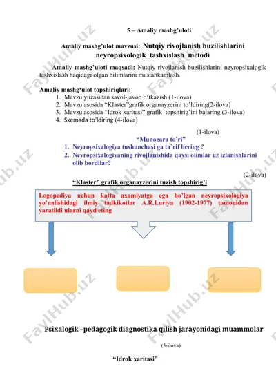 nutqiy rivojlanish buzilishlarini neyropsixologik tashxislash metodi — DOCX