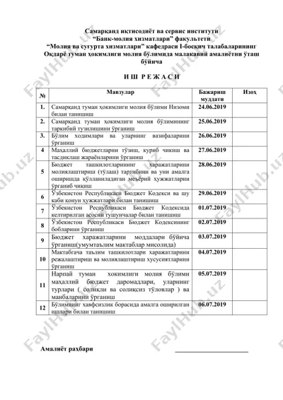 малакавий амалиёт режаси — DOCX