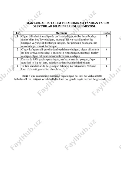 maktabgacha ta'lim pedagogikasi fanidan ta'lim oluvchilar bilimini baholash mezoni — DOCX