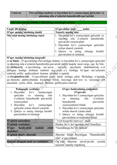 gerontologiyada hamshiralik ishi bo‘yicha o‘quv mashg‘uloti №3 — DOCX