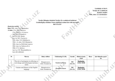 leksikologfiya fanidan 3-kurs talabalari uchun kurs ishi mavzular roʻyxati — DOCX