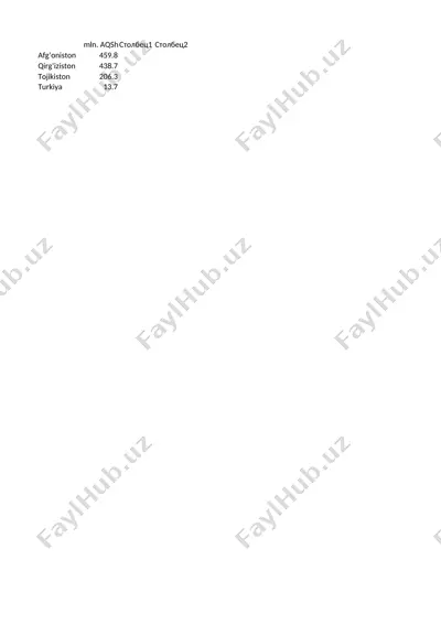 o‘zbekiston tashqi savdo siyosatini erkinlashtirish va samaradorligini oshirish yo‘llari — DOCX