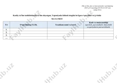 kasbiy ta’lim tashkilotlarida ta’lim olayotgan, yaponiyada ishlash istagida bo‘lgan o‘quvchilar to‘g‘risida ma’lumot — DOCX