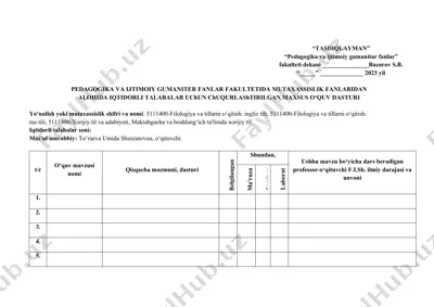 chuqurlashtirilgan maxsus o‘quv dasturi (pedagogika va ijtimoiy gumanitar fanlar fakulteti) — DOCX