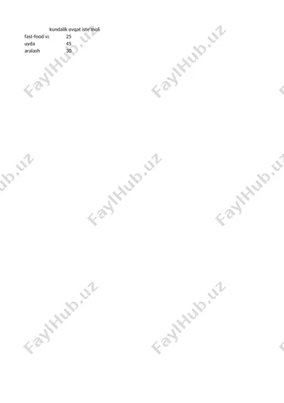 kundalik ovqatlanish iste’moli bo‘yicha sotsiologik so‘rovnoma natijalari — DOCX