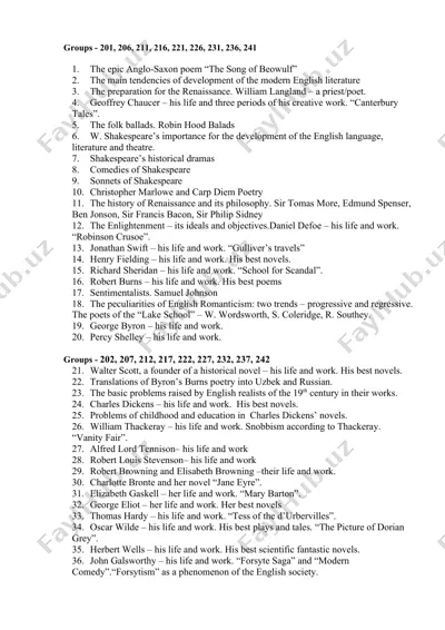 english and american literature topics collection — DOCX