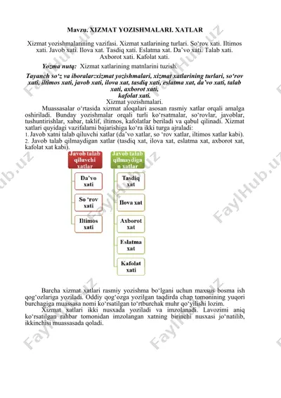 xizmat yozishmalari va rasmiy xatlar — DOCX
