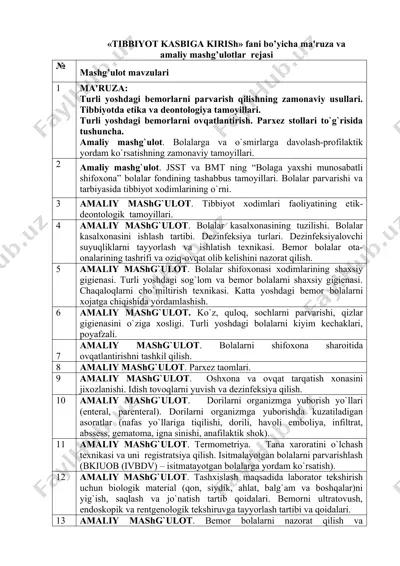 tibbiyot kasbiga kirish fani bo’yicha ma'ruza va amaliy mashg’ulotlar rejasi — DOCX